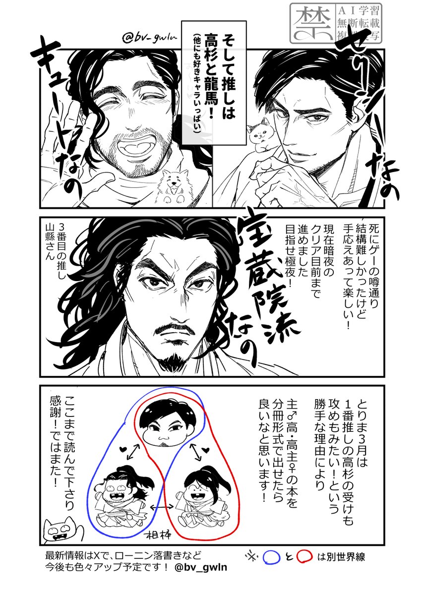 先週のWEBオンリー展示再掲② ローニンとの出会い漫画 特に推しは杉とりょまだけど他にもいっぱい!  #bv_illust 
