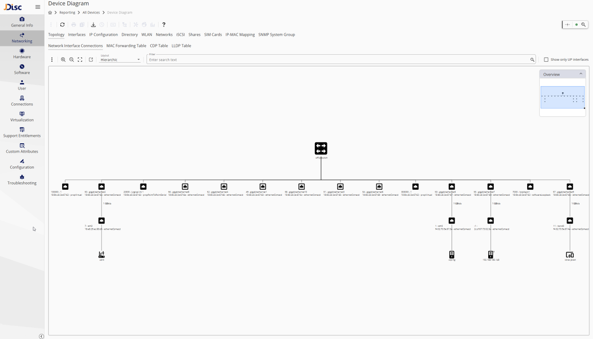 Tired of deciphering endless tables in network analysis? 🤯

🔹 Visualize switches &amp; connected devices in a clear graph
🔹 Navigate &amp; customize your view
🔹 Extend the graph to explore deeper

Say goodbye to tabular overload! 🚀

Read more on jdisc.com/2024/12/13/gai…