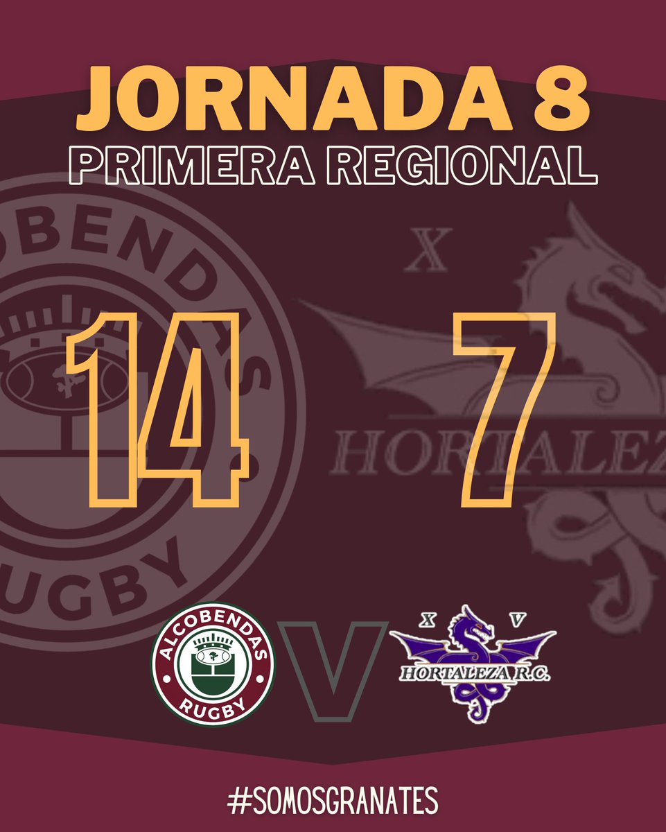 AlcobendasRugby's tweet photo. Resultados de los equipos Senior Silicius @AlcobendasRugby en las ligas regionales.
¡Vamos ARU!
#SiempreGranates
#SomosGranates
#ARUB
#ARUC https://t.co/5BHHjSx3Yq