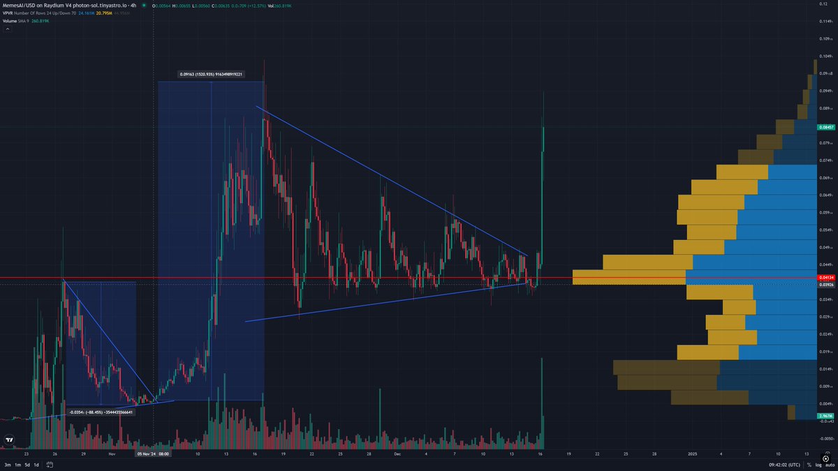 lexis tweet media