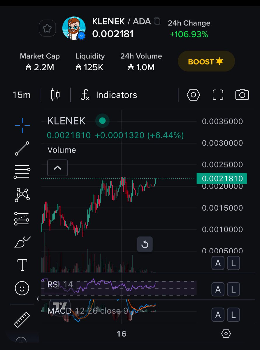 WoolleyWink's tweet photo. $KLENEK is still in its infant stage. 

@klenekcoinada 

Daily new updates. New partnerships underway.

So much more in depth content to bring us for the website;

https://t.co/C45MWkksWV

We are just getting started. https://t.co/306IjruxPu