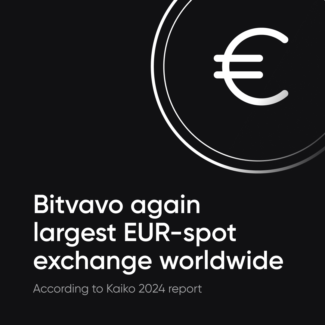 Bitvavo tweet media