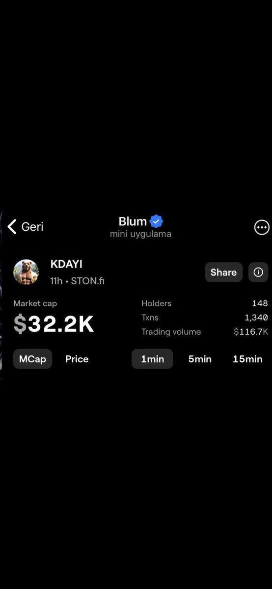 Arkadaşlar $KDAYI coinimiz hayırlı olsun çoğu kişinin 1 haftada başaramadığını 8 saatte başardık buralar alım için fırsat . Size vadeli işlemlerden kazandırdıklarımla 1 ton 5 ton 10 ton alıp kenara atın buralar çok değerlenecek. 
Alım Linki 
t.me/blum/app?start…

$KDAYI #KDAYI