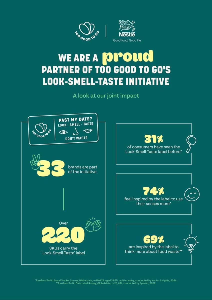 Nestlé Europe (@nestleeu) on Twitter photo At Nestlé, we aim to reduce food waste and loss by 50% by 2030. We are partnering with <a href="/TooGoodToGo/">Too Good To Go</a>'s ‘Look-Smell-Taste’ date labelling initiative to prevent it at consumer level in various European countries, such as France, Belgium, and Switzerland.
➡️ nestle.com/sustainability… At Nestlé, we aim to reduce food waste and loss by 50% by 2030. We are partnering with <a href="/TooGoodToGo/">Too Good To Go</a>'s ‘Look-Smell-Taste’ date labelling initiative to prevent it at consumer level in various European countries, such as France, Belgium, and Switzerland.
➡️ nestle.com/sustainability…