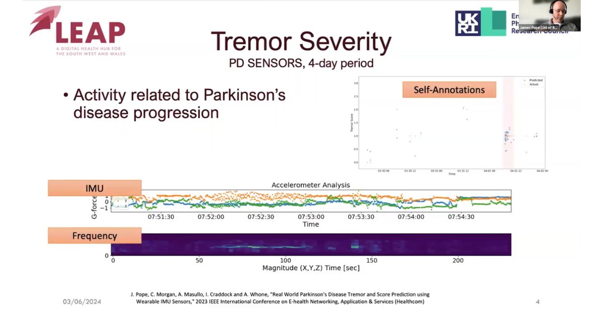 Jean Golding Institute tweet media