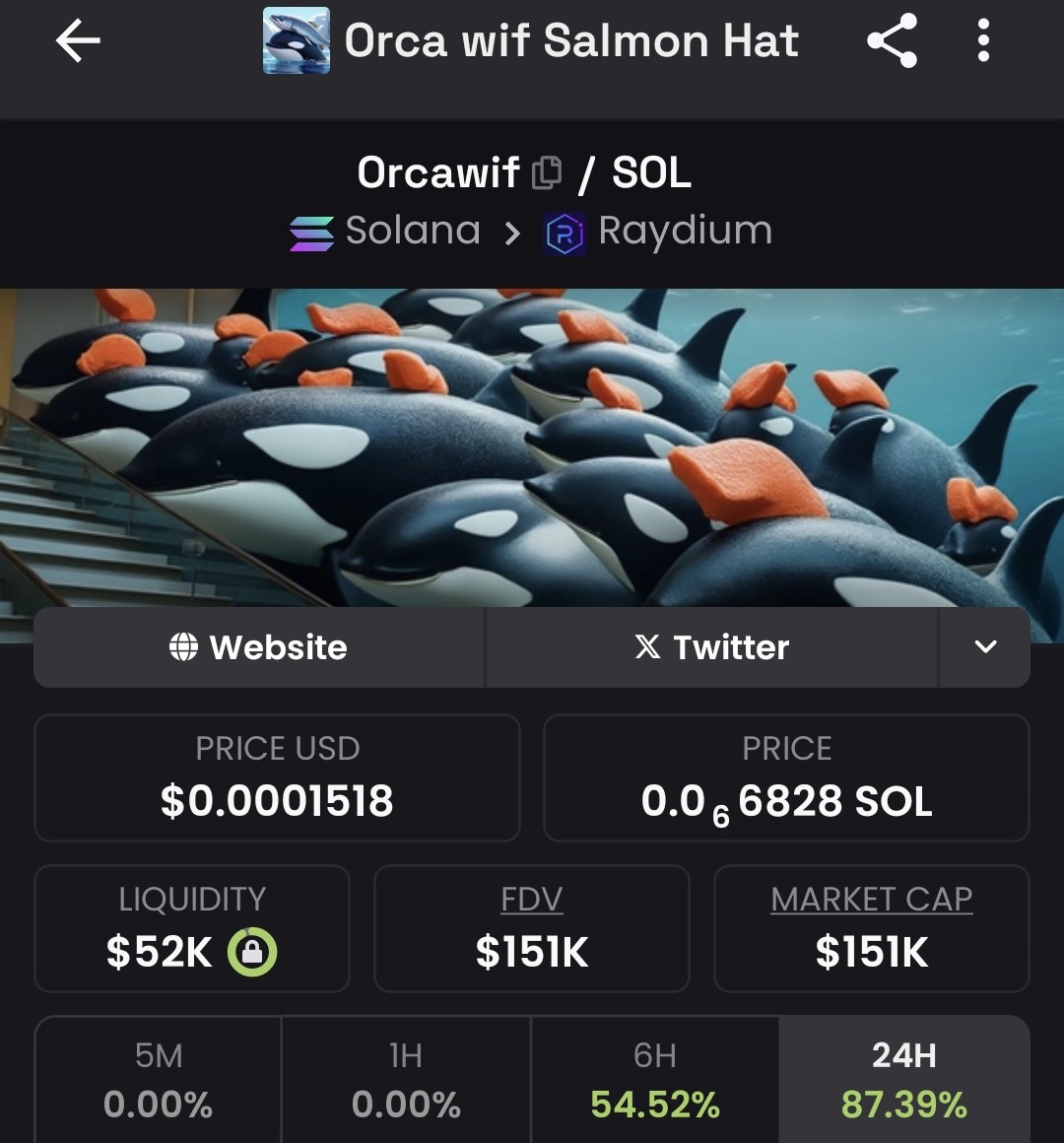 NikBalaa's tweet photo. @agnostoxxx @Citrini7 Keep pumping those bags. It's up 90% since your post 😂😂😂 https://t.co/yShBBYXqqv