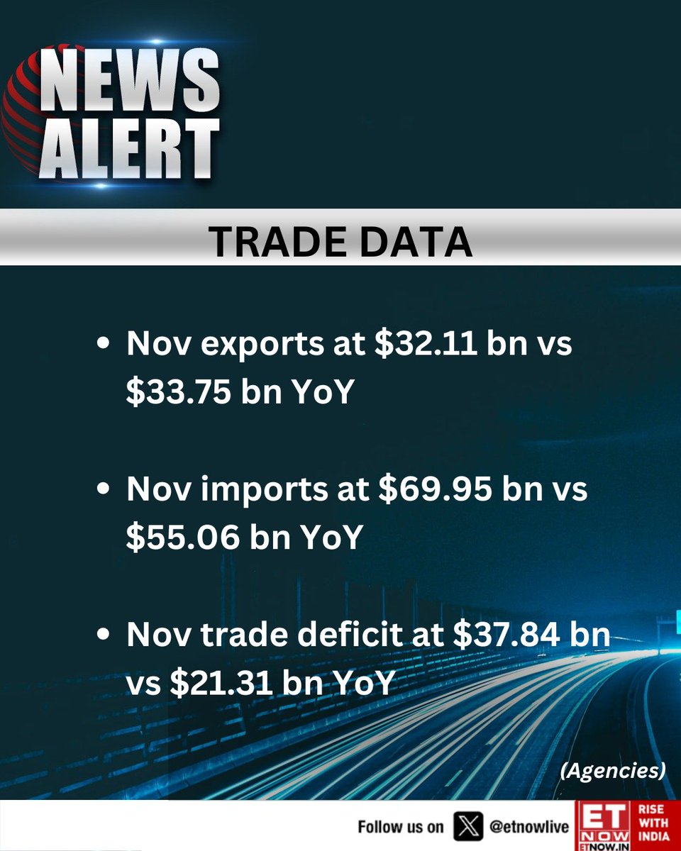 ETNOWlive's tweet photo. #NewsAlert | Trade Data: Nov trade deficit at $37.84 bn vs $21.31 bn YoY
These are the imports and exports numbers👇
#tradeficit #trade #imports #exports https://t.co/OSyFB3J3cE