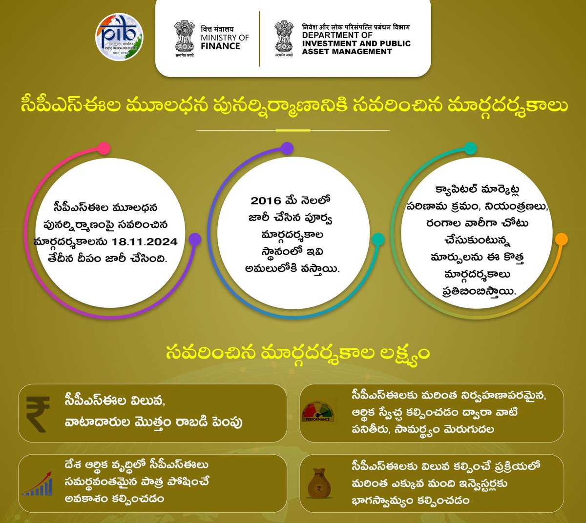 pibvijayawada's tweet photo. క్యాపిటల్ మార్కెట్ల పరిణామ క్రమం, నియంత్రణలు, విభిన్న రంగాల్లో చోటు చేసుకుంటున్న మార్పులకు అనుగుణంగా సీపీఎస్ఈల మూలధన పునర్నిర్మాణంపై దీపం (@SecyDIPAM) 2024 నవంబరు 18వ తేదీన సవరించిన మార్గదర్శకాలు జారీ చేసింది.
#FinMinYearReview2024
#DIPAMInitiatives
#ViksitBharat https://t.co/vxc7gjhFAP