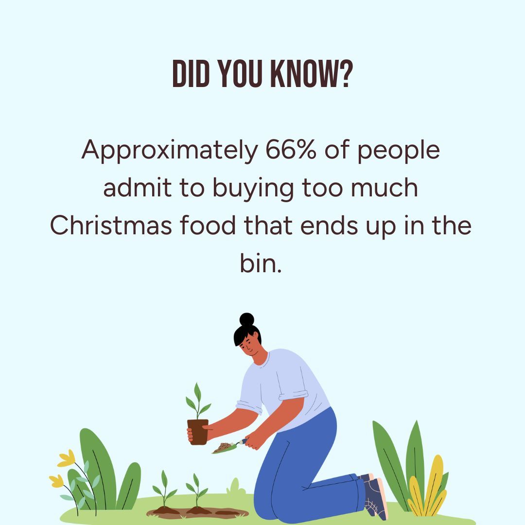 Did you know 🥕
Approximately 66% of people admit to buying too much Christmas food that ends up in the bin 🤯