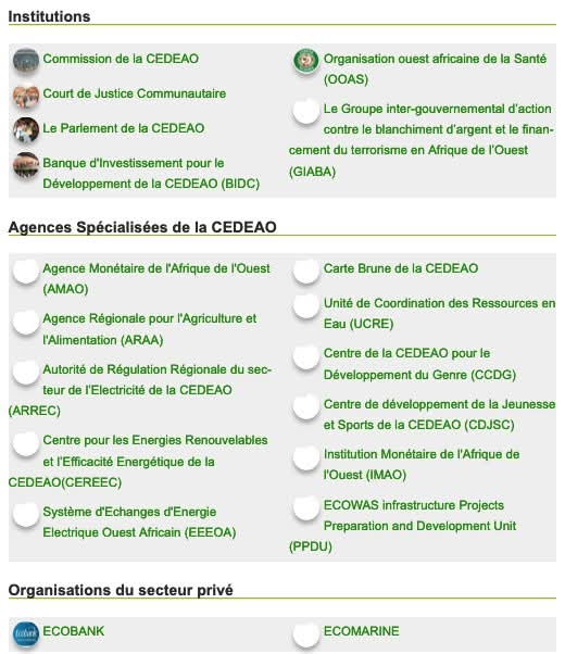 #AES/#CEDEAO : La bataille de communication repart de plus belle.
La plupart des militants ne connaissent même pas les agences spécialisées de la CEDEAO et ce qu'elles font dans leur pays.
Or la CEDEAO, ce n'est pas uniquement la conférence des chefs d'États !
