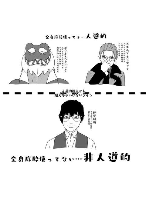 三すくみ 