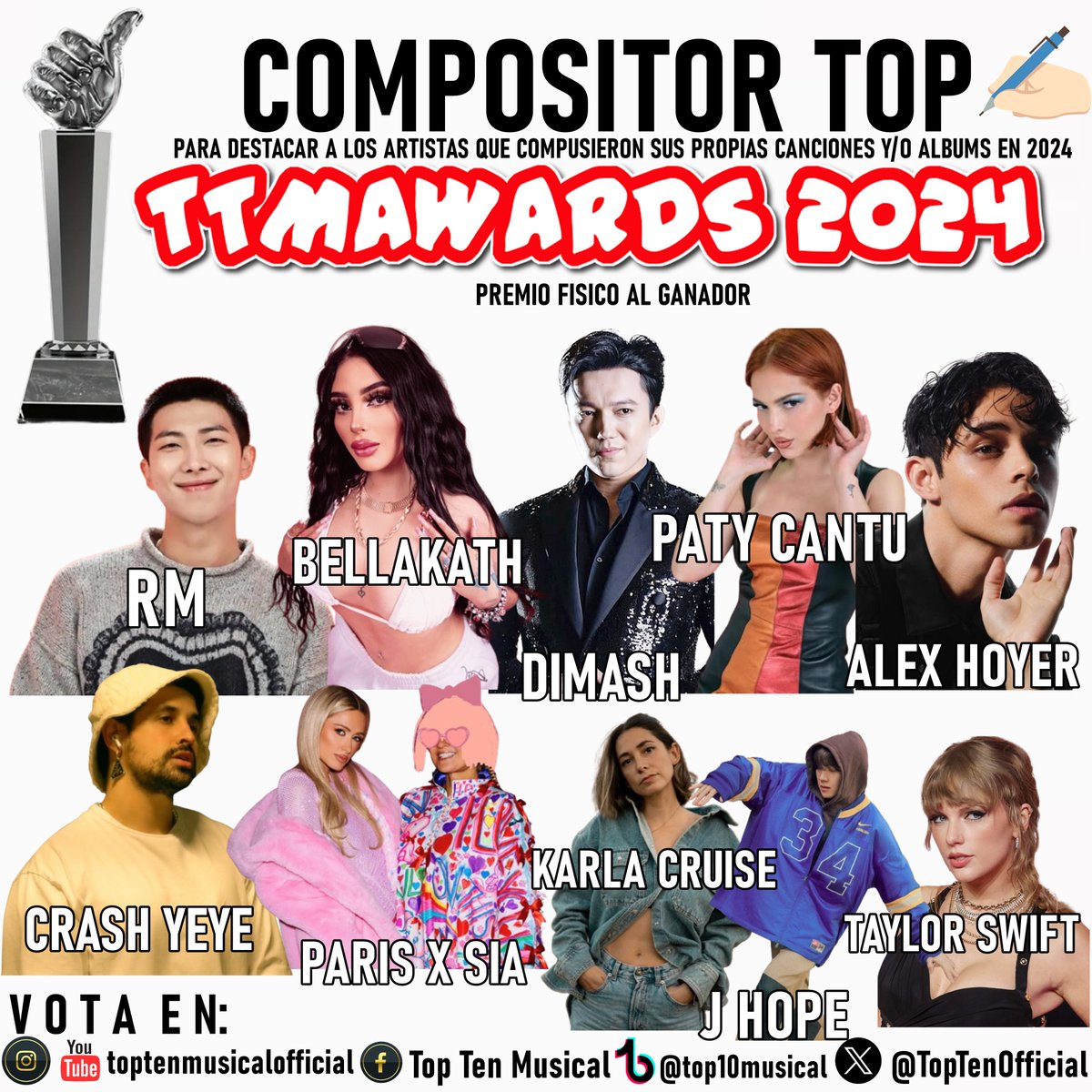 TopTenOfficial's tweet photo. 🚨  TTMAWARDS 2024 🚨

#CompositorTOP 

  rm  bts  
  bellakath  
  dimash  
  paty cantu  
  alex hoyer  
  crash yeye  
  paris hilton  y   sia  
  karla cruise  
  j hope  bts  
  taylor swift  

VOTA con el HT #TTMAwards2024

1 tweet = 1 voto
https://t.co/1WiYTmhyN5 https://t.co/I04PNuofY8