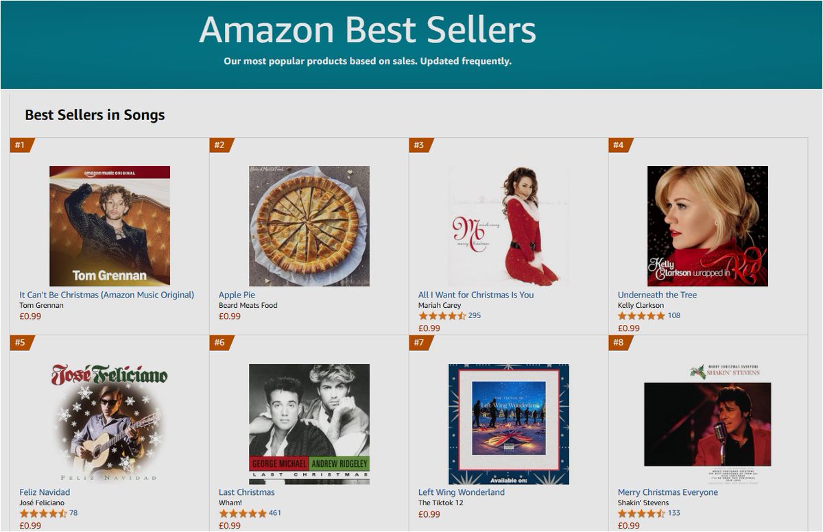 BruceUnfiltered's tweet photo. "Left Wing Wonderland" is now at No 7 in the Amazon Music Best sellers, come on @elonmusk and @reformparty_uk. Help us get this to number 1.

https://t.co/0J1khRg2Xs https://t.co/yPrVXJZonl