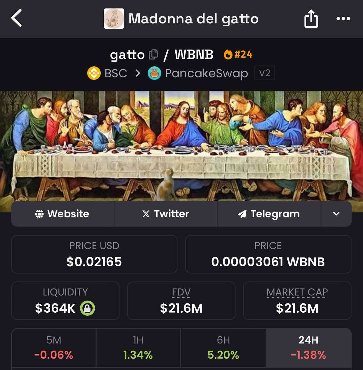$GATTO is the beta-play of Simons $CAT

Binance is doing BNB things, don’t you see?
