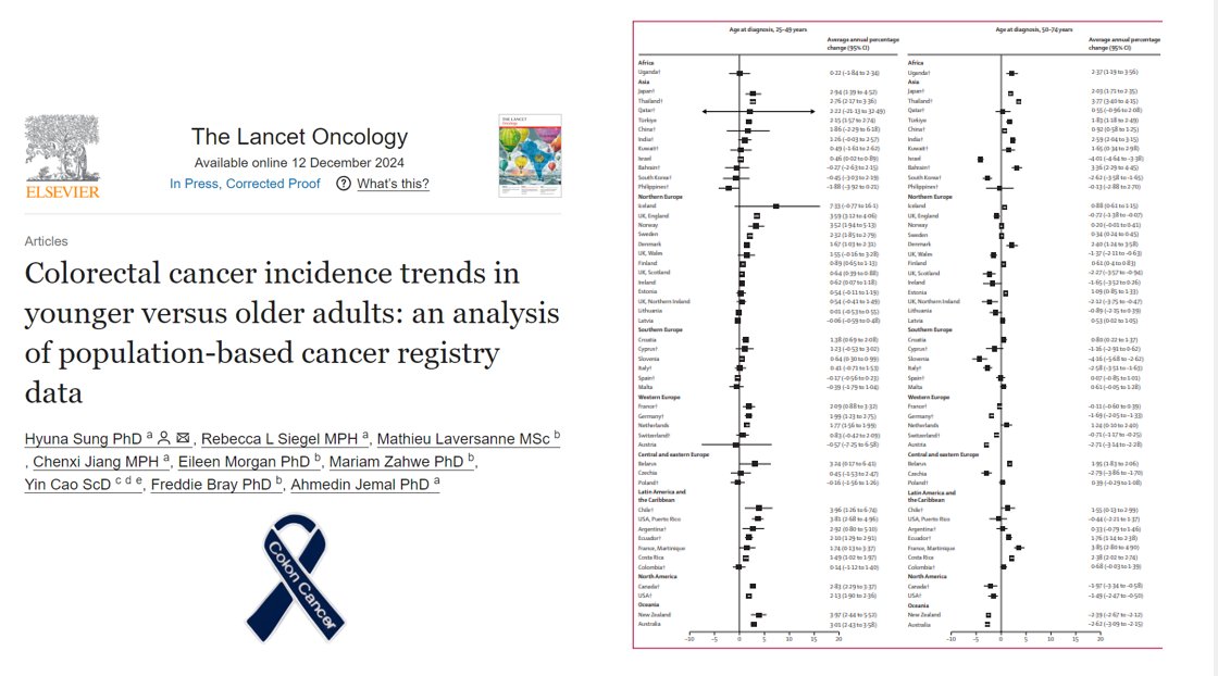 Dr. Cathy Eng tweet media