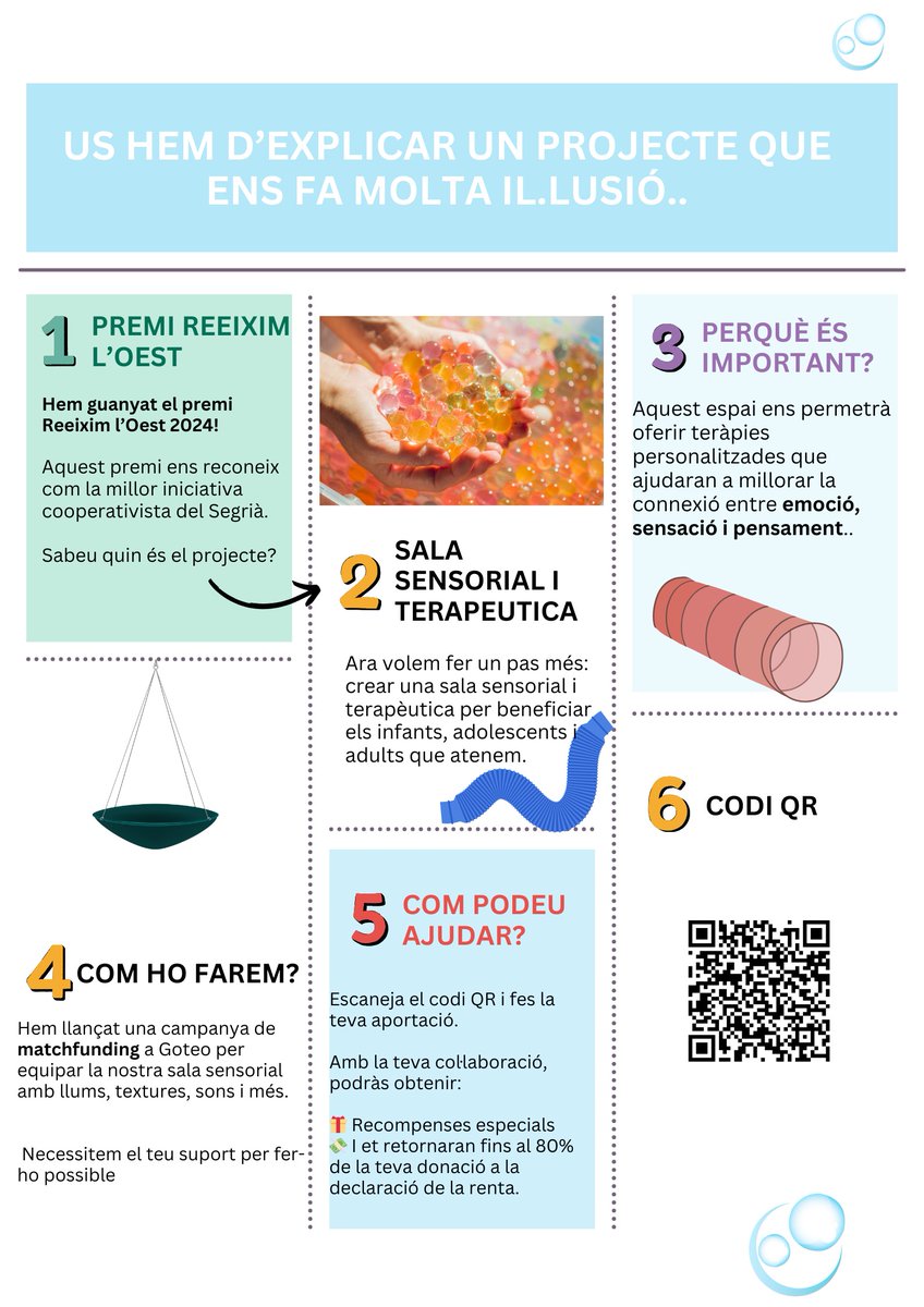 Enhorabona @ESSEN_lleida per tantes iniciatives i ara per la sala sensorial i terapèutica: ca.goteo.org/project/un-esp… #infants #adolescents #adults #TEA #salutmental #Lleida
