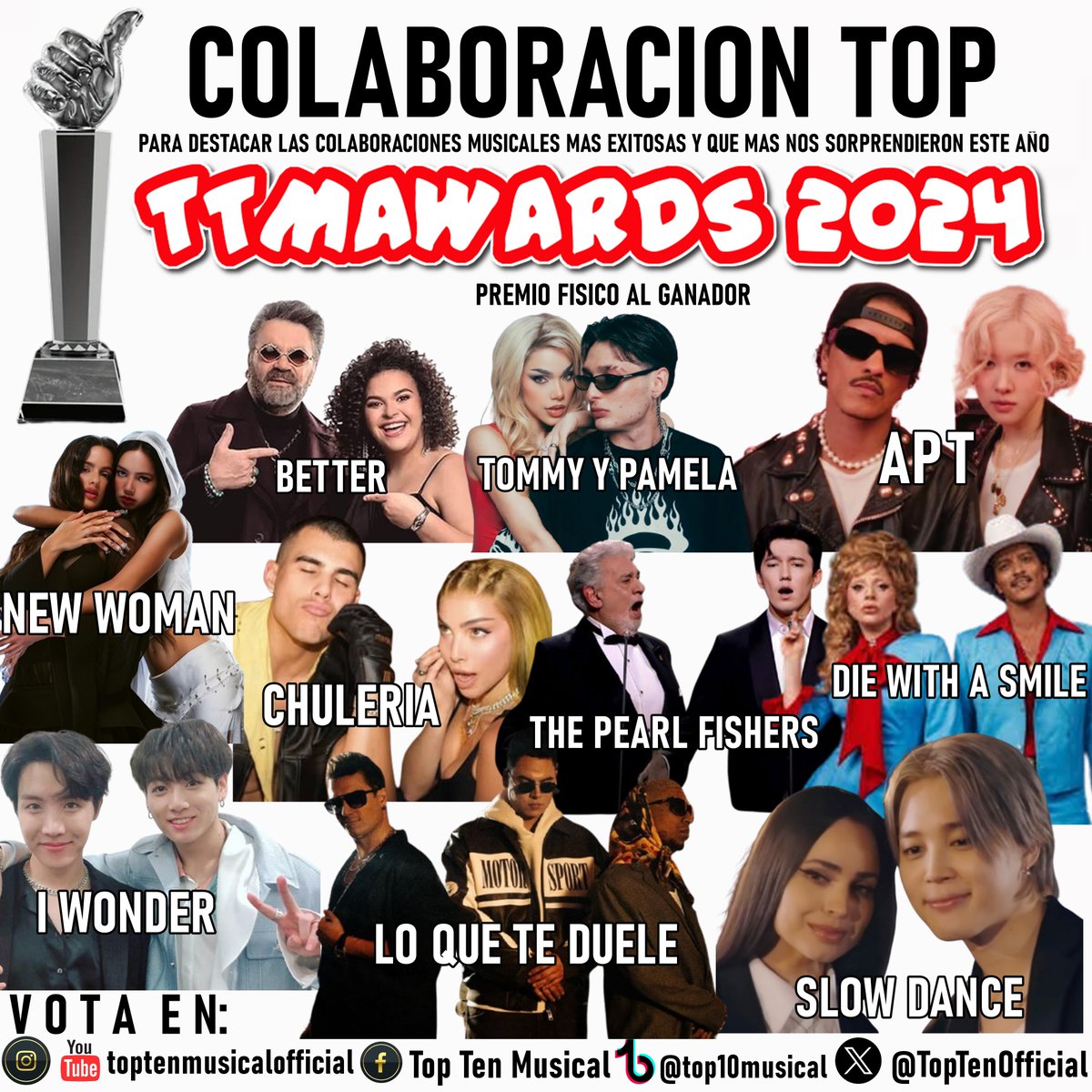 TopTenOfficial's tweet photo. 🚨  TTMAWARDS 2024 🚨

#ColaboracionTOP 

  lisa  y  rosalia  
  lucero mijares
  peso pluma  y  kenia os  
  bruno mars  y  rose
  lady gaga  
  zabdiel  
dimash  
  jimin  
jungkook  jhope  
miguel bueno 

VOTA con el HT #TTMAwards2024

1 tweet = 1 voto
https://t.co/1WiYTmhyN5 https://t.co/hWIqrbHCRP