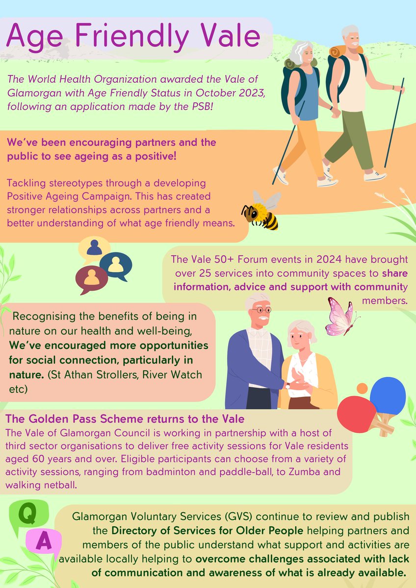 Our Vale - Ein Bro Public Services Board tweet media