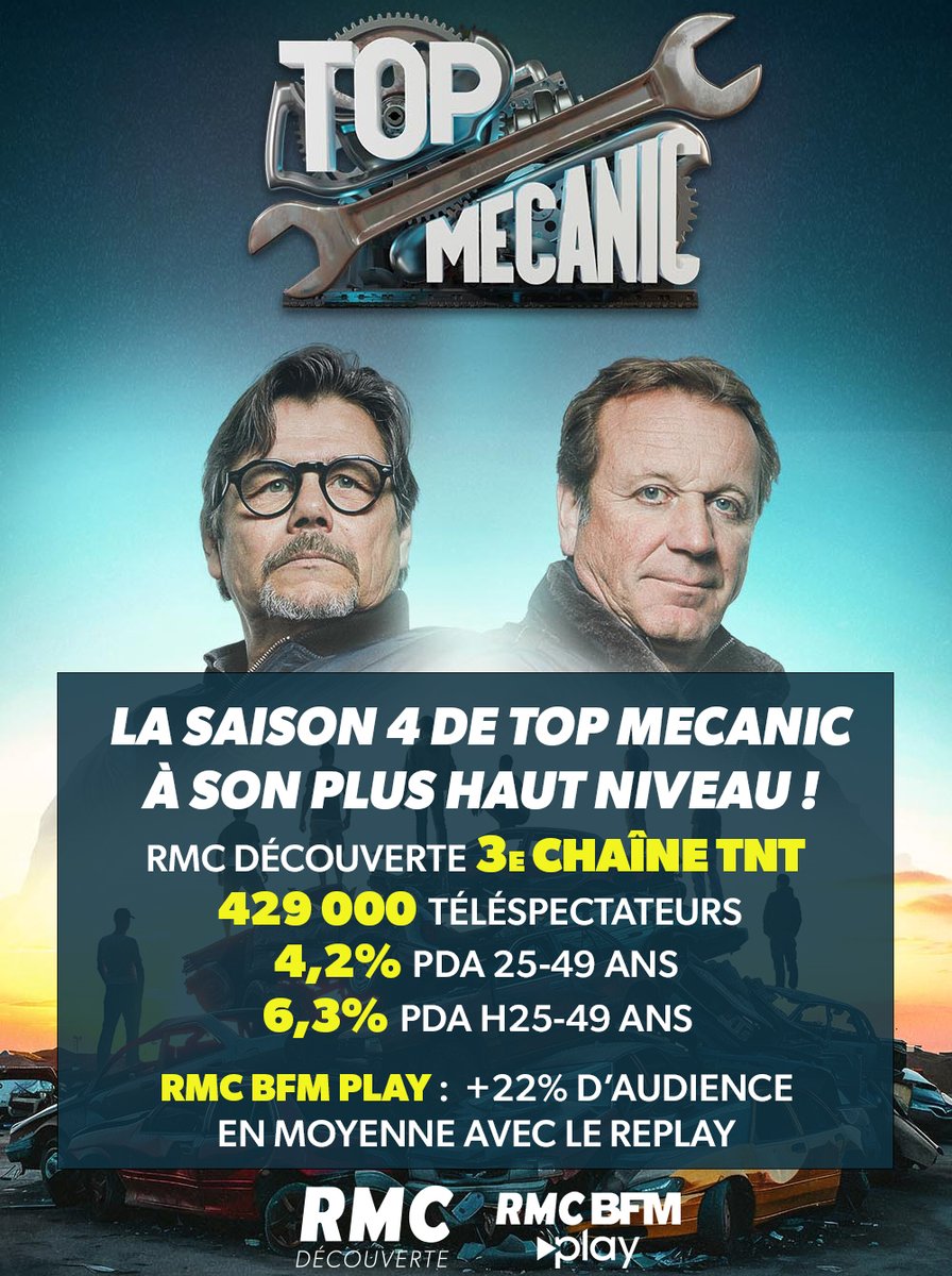 RMC Découverte tweet media