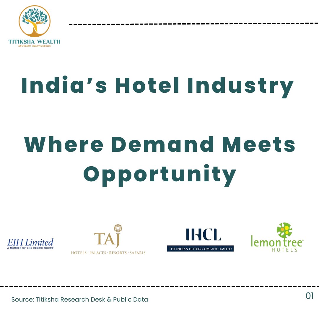 TitikshaWealth's tweet photo. Where is India’s hotel industry headed? 🏨📈 Discover the trends driving growth and opportunities! #Tajhotels #Indianhotels #Hotels #Hotelindustry #lemontree
Posted By: @MahimaSethiya 

1/5 https://t.co/v97KVhuF1D