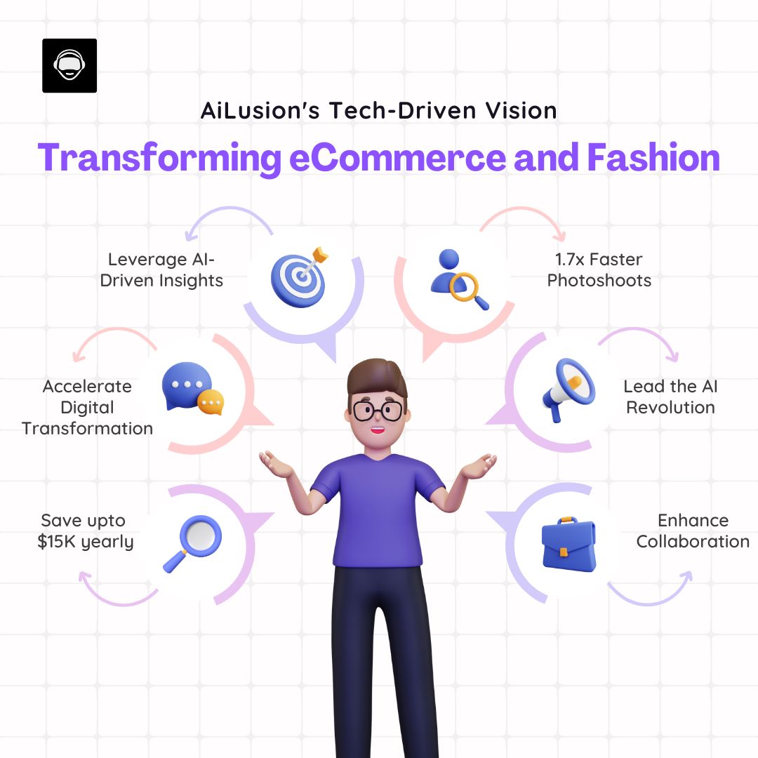 Ai_Lusion's tweet photo. Step into the future with @Ai_Lusion 🚀

DM us today to explore the world of innovation and limitless possibilities with AiLusion.🤖

#AiLusion #ExploreAI #TechInnovation #FutureReady #AIRevolution #Explore #ExplorePage #Ecommerce https://t.co/DlxNYUyY9L