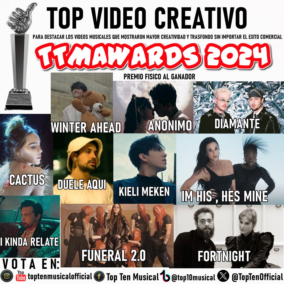 TopTenOfficial's tweet photo. 🚨  TTMAWARDS 2024 🚨

#TopVideoCreativo
 
 belinda
  taehyung   bts  
  karol sevilla  y  mario bautista  
  joel de leon  
  crash yeye  
  dimash  
katy perry  
i kind of relate 
funeral 2.0
fortnight

VOTA con el HT #TTMAwards2024

1 tweet = 1 voto
https://t.co/1WiYTmhyN5 https://t.co/pnNGFuF4jr