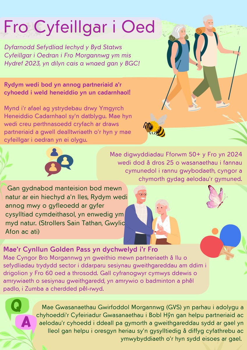 Our Vale - Ein Bro Public Services Board tweet media