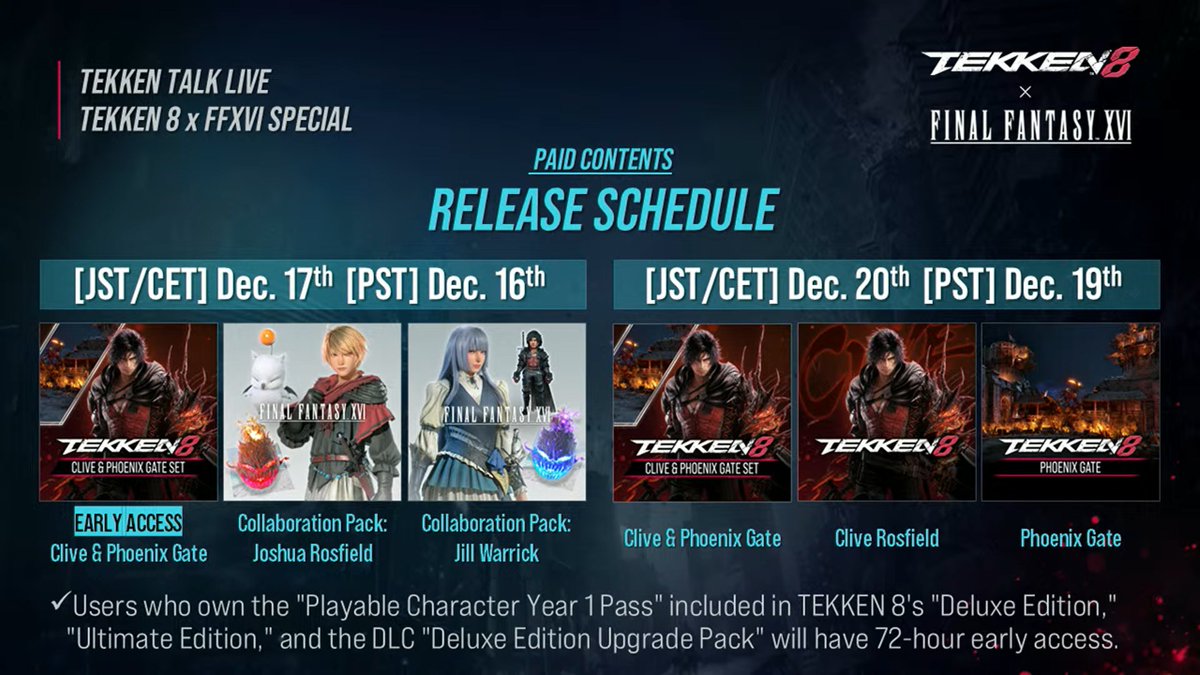 BuffGigas's tweet photo. Key points of the next update
- now you can turn off special style display in settings (to counter some opponent who rapidly turn on/off SP style to distract you)
- gain fight pass exp in ghost battle now possible
- you can use replay function even though you don't own the DLC (You can't control that DLC character though)
- New stage is included in Season Pass while Joshua & Jill pack will be TK shop stuffs (Lili, Leo only)
