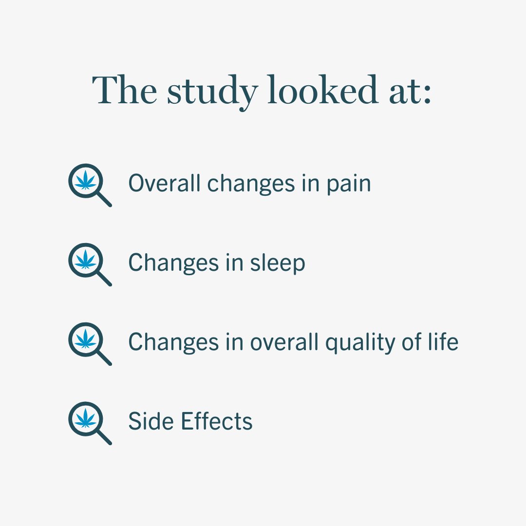 CuraleafClinic's tweet photo. Curaleaf Clinic is proud to share findings from our latest study on the impact of medical cannabis on sleep and chronic pain.

Ready to learn more? Read the full blog now to dive into the findings and their impact.
https://t.co/ZomLznBA9Z https://t.co/JFvwujQngn