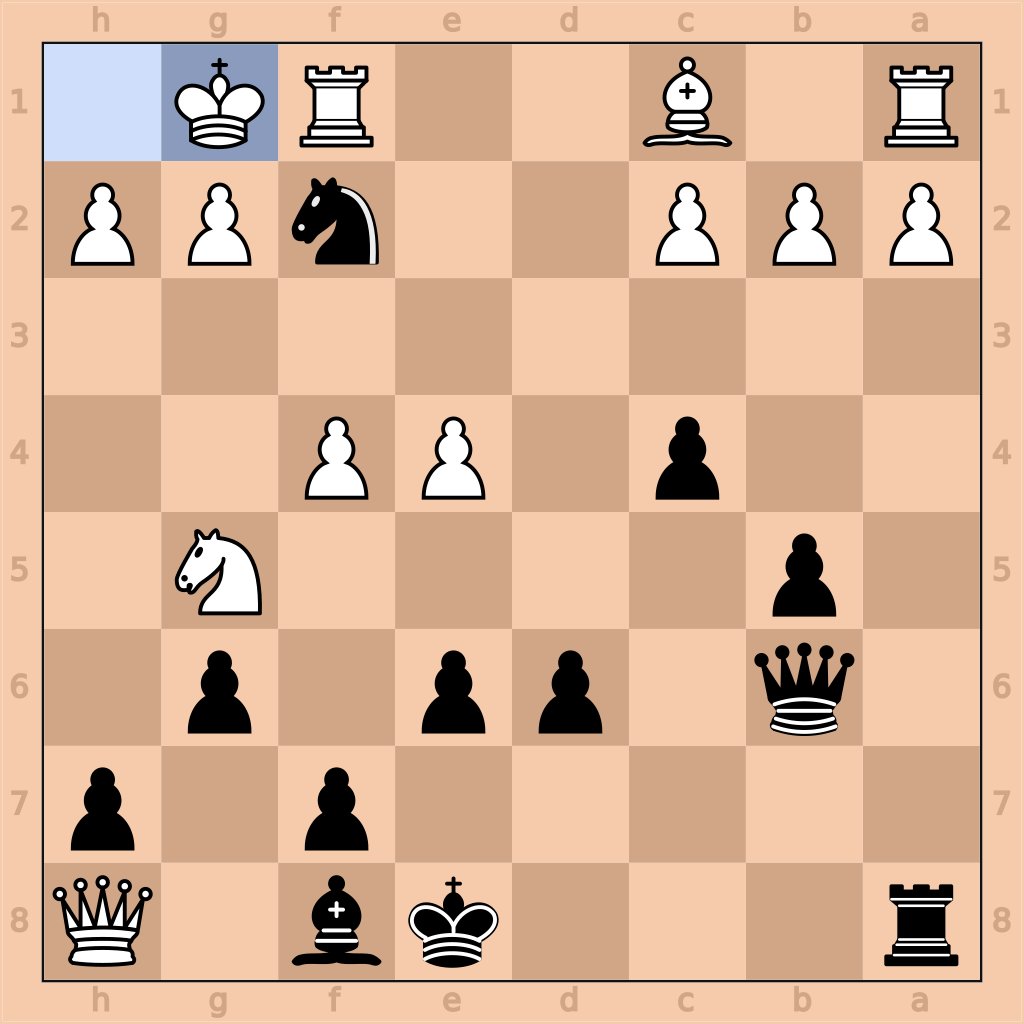 ChessPuzzlePro's tweet image. Mate in 3 moves is possible. What should Black play? 🤔

#ChessTournament #ChessTacticsTraining #mate