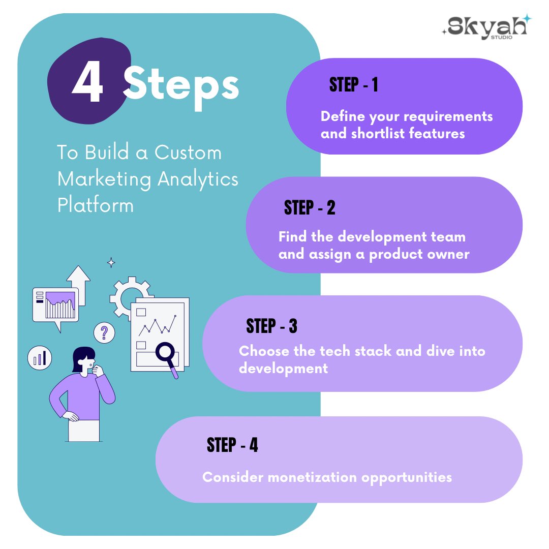 SkyahStudio's tweet photo. 4 steps to build your own marketing analytics platform 📊✨. Start with clear goals ✅, pick the right team 👥, and turn data into decisions 🚀.

#marketinganalytics #customplatform #datadriven #techsolutions #businessgrowth #marketingtools #skyahstudio #digitalsuccess https://t.co/xda00LhxxK