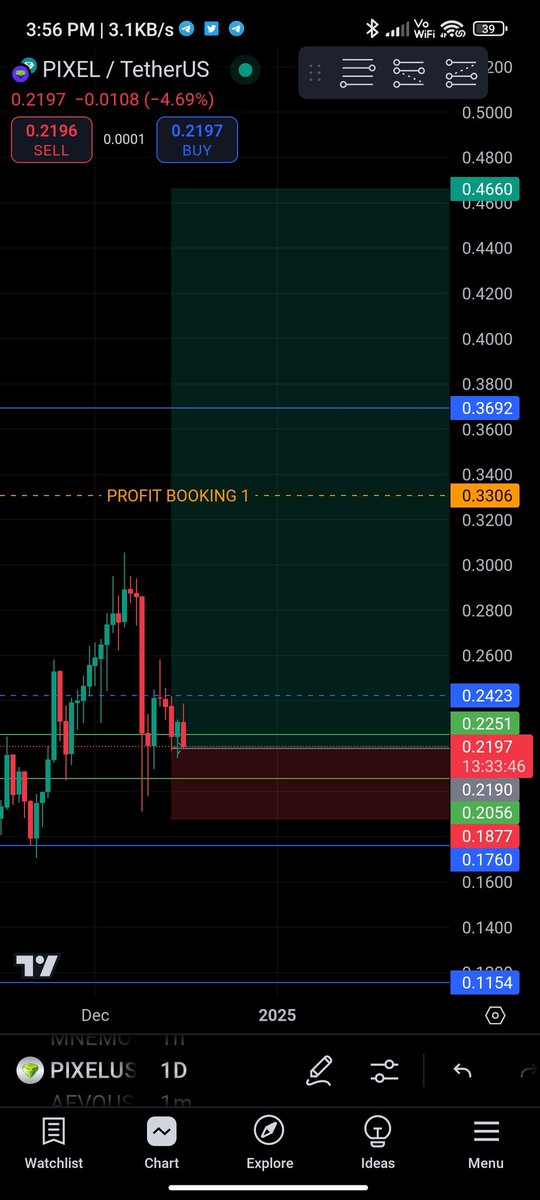 BlackBullweb3's tweet photo. Dip Buying in $PIXEL , looking good for trade can give 50% easily and 2x-3x in long term . You can see other details in charts yourself
DYOR⚠️
I AM NOT A FINANCIAL ADVISER, I MYSELF LEARNING AND SHARING MY EXPERIENCE.⚠️⚠️
#Crypto #Binance #Trending #CRYPTOWITHKHAN #SFZ https://t.co/6Pi0MeUYSu