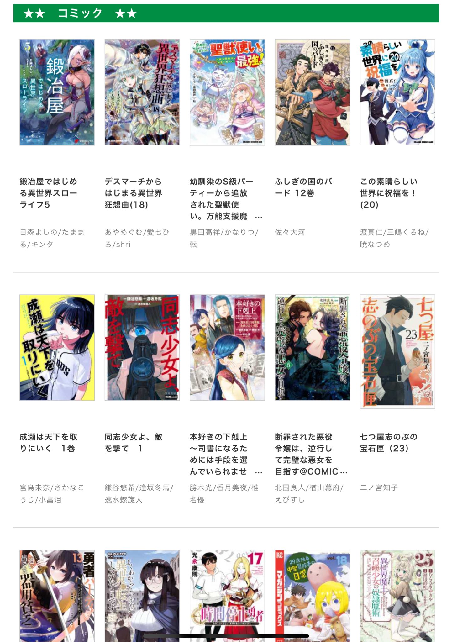 香月美夜＠本好きの下剋上 on X: 