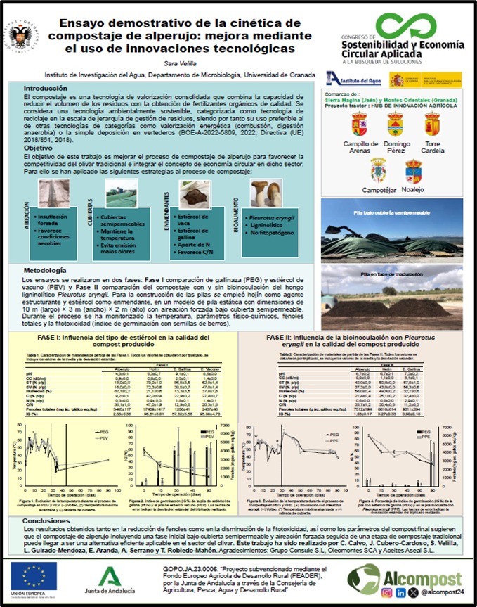 alcompost24's tweet photo. ¡El proyecto ALCOMPOST sigue divulgando la importancia del compostaje del alperujo!🫒
Nuestra investigadora Sara Velilla presentó un póster del proyecto en el Congreso de Sostenibilidad y Economía Circular Aplicada celebrado en Madrid los días 11 y 12 de diciembre. @PTISosEcoCir https://t.co/osaTMo1TNg