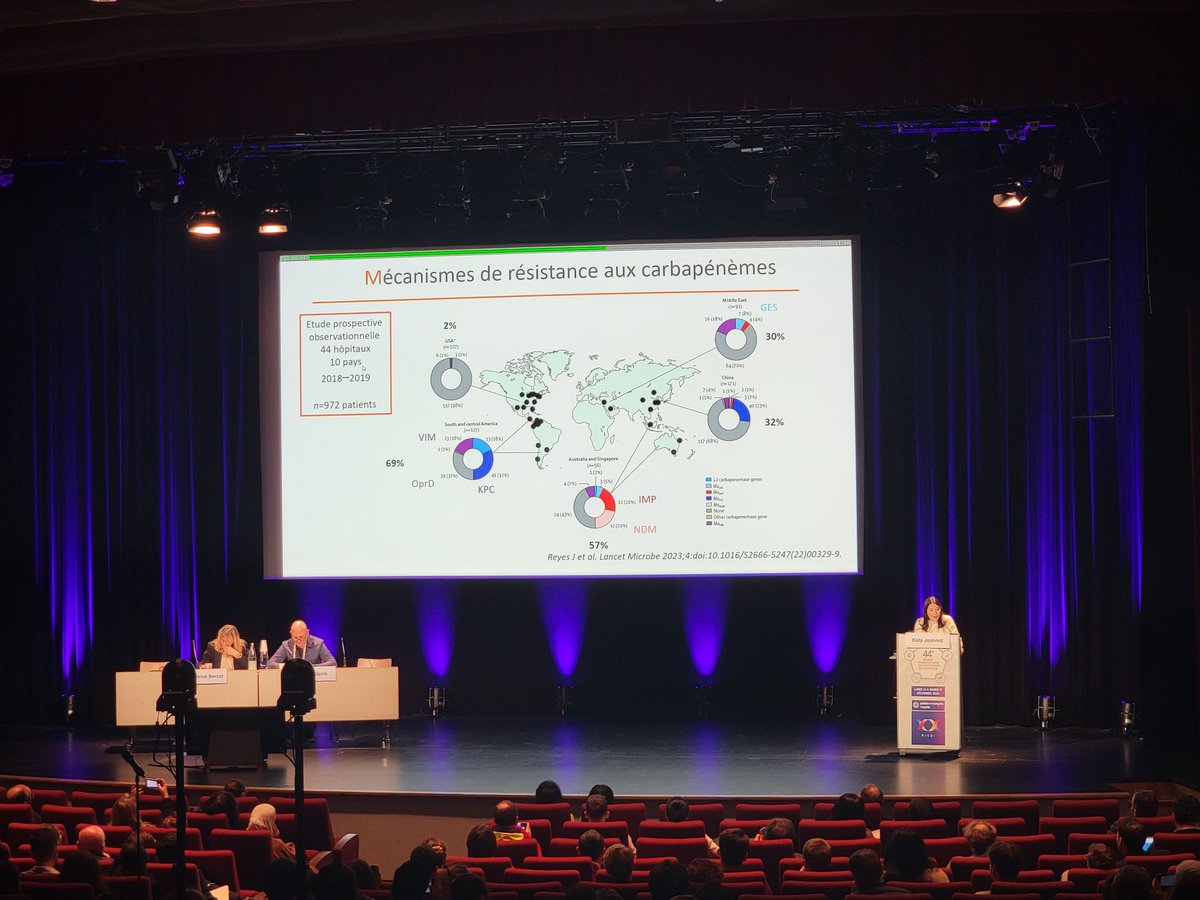 RéJIF (@rejif_) on Twitter photo Evolution de la multirésistance des Pseudomonas aeruginosa
10e rang des pathogènes prioritaires, mais 5e + mortel!
Un problème international et surtout d'impasse thérapeutique !
<a href="/SFPCOfficiel/">SFPC</a>
<a href="/ReJIF_/">RéJIF</a> <a href="/sfm_jm/">Section Des Jeunes Microbiologistes de la SFM</a>
<a href="/je_ppri/">JePPRI</a>
<a href="/mythikou/">Thymic</a> <a href="/charles_cazanav/">Charles.Cazanave</a>
<a href="/nathanpsmad/">Nathan Peiffer-Smadja</a>
#RICAI Evolution de la multirésistance des Pseudomonas aeruginosa
10e rang des pathogènes prioritaires, mais 5e + mortel!
Un problème international et surtout d'impasse thérapeutique !
<a href="/SFPCOfficiel/">SFPC</a>
<a href="/ReJIF_/">RéJIF</a> <a href="/sfm_jm/">Section Des Jeunes Microbiologistes de la SFM</a>
<a href="/je_ppri/">JePPRI</a>
<a href="/mythikou/">Thymic</a> <a href="/charles_cazanav/">Charles.Cazanave</a>
<a href="/nathanpsmad/">Nathan Peiffer-Smadja</a>
#RICAI