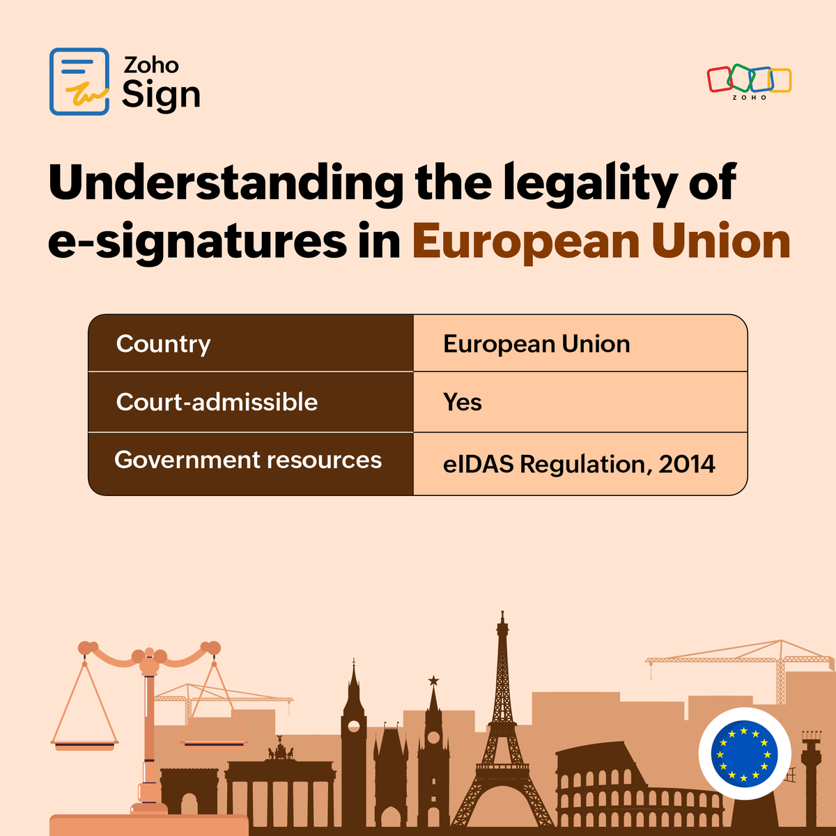ZohoSign's tweet image. Countries across the European Union have taken the plunge and adopted #digitalsignatures, opening the door for a more expertly-driven business environment.

Read our recent legality page to find out how @ZohoSign can help users meet the requirements of the eIDAS regulation, all
