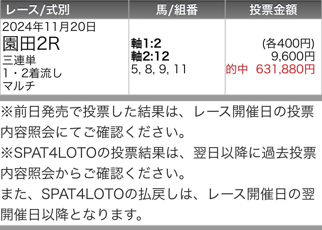 maria_0515_'s tweet photo. 🎁明日の園田予想プレゼント8名へ🎁

〜3点から抽選でDM配布〜
❶いいね❷リポスト❸フォロー

㊗️園田5開催連続"プラス収支へ"㊗️
.