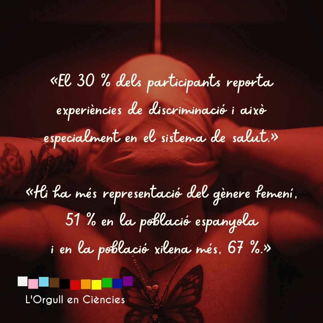 Science Queers (@sciencequeers) on Twitter photo "Les comunitats BDSM/kink a Xile i Espanya" a YouTube: youtu.be/iZxM9iEidUQ?si…
Xerrada de l'#OrgullEnCiències a <a href="/QuimicaUB/">Facultat de Química UB</a>. #LGBTQSTEMDay "Les comunitats BDSM/kink a Xile i Espanya" a YouTube: youtu.be/iZxM9iEidUQ?si…
Xerrada de l'#OrgullEnCiències a <a href="/QuimicaUB/">Facultat de Química UB</a>. #LGBTQSTEMDay
