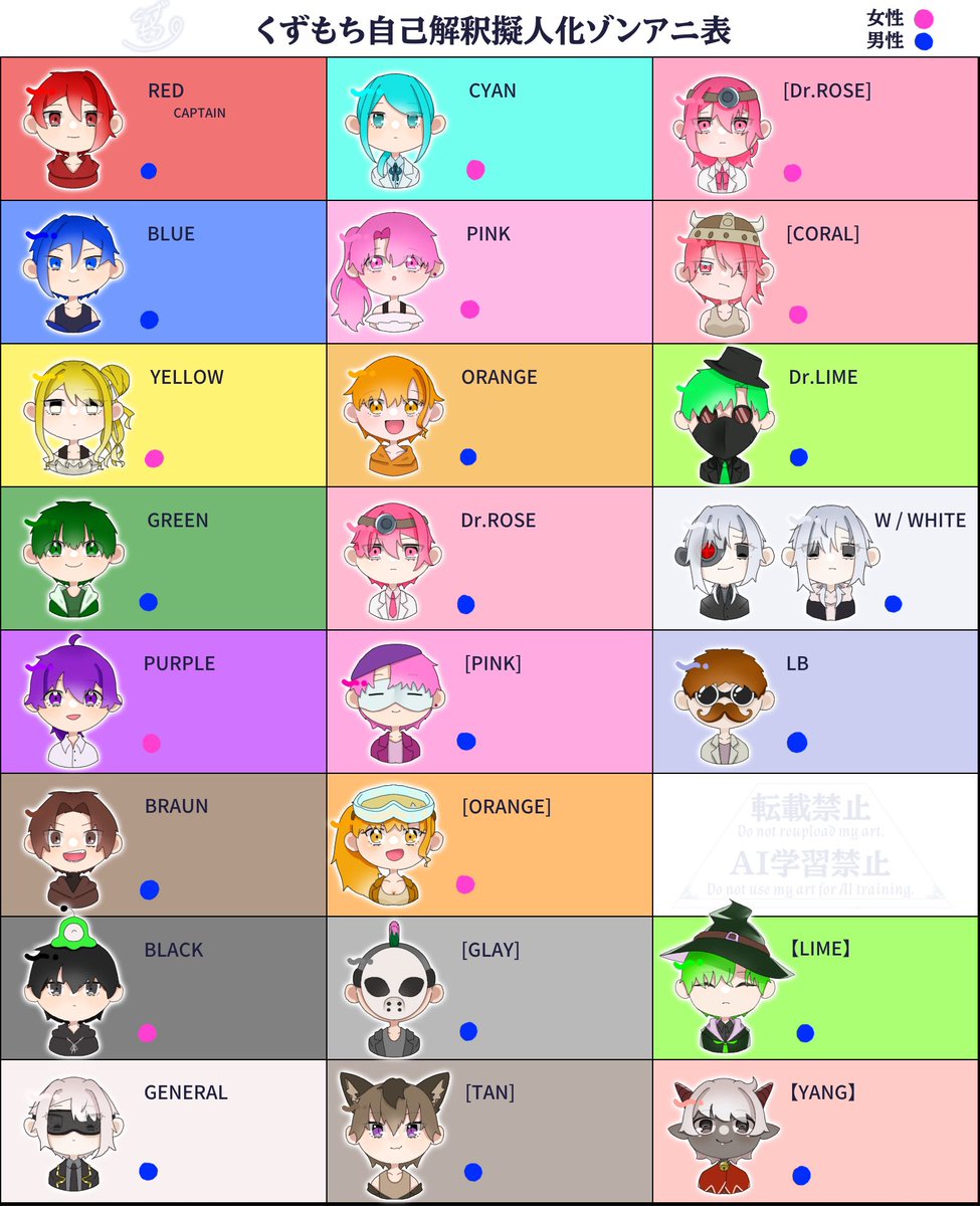 WHITE絶対信仰型くずもち🍨 tweet media