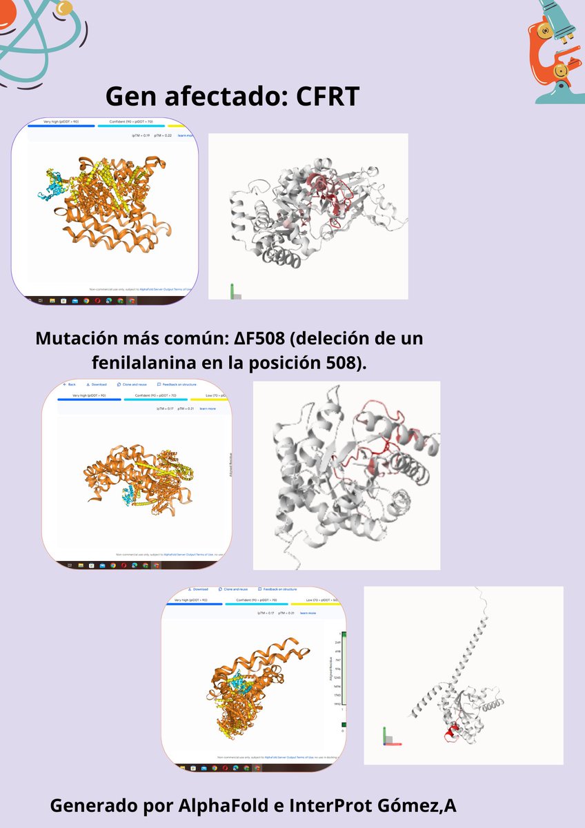 AulasInteligent's tweet image. Detalles de algunas infografías realizadas por alumnado usando diferentes herramientas de IA como #AlphaFold3 #interprot o #exa en el proyecto que ya comentamos. Las imprimiremos y haremos un mural interactivo para celebrar el #DíadelasEnfermedadesRaras, el próximo 28 de febrero.