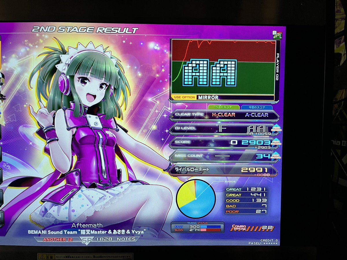 新時代　AAA
☆12AA