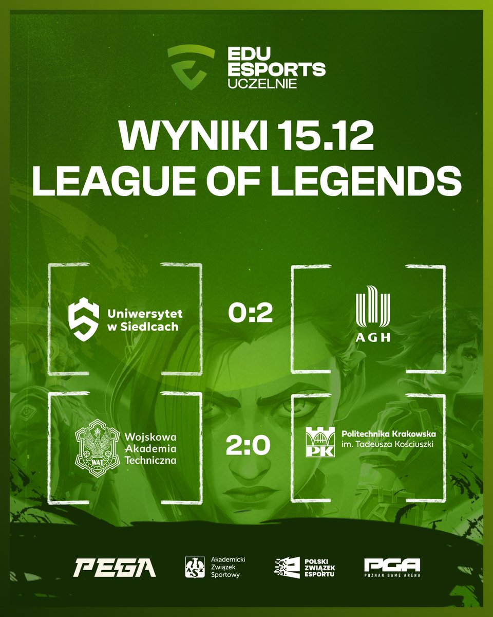 EDU ESPORTS Uczelnie tweet media