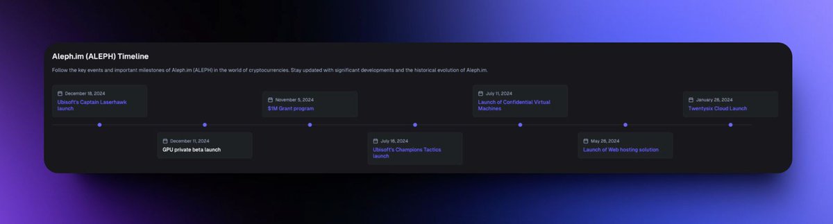 OAK Research tweet media