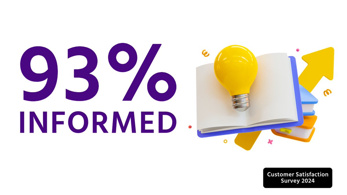 And our customers said …….#communication!  93% of our customers said we keep them informed.
