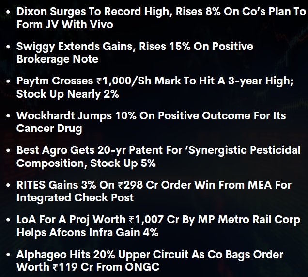 arbindtiwariT's tweet image. #Sensex &amp;amp; #Nifty end lower while #MidcapIndex sees healthy gains

#Midcap outperformance keeps market breadth in favour of advances

#NiftyBank closes flat with most constituents end little changed

Here&apos;s more👇