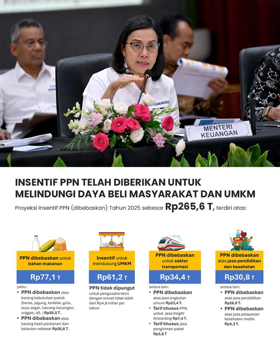 KemenkeuRI's tweet photo. 3️⃣ Menjaga daya beli masyarakat

Sebagai upaya untuk melindungi daya beli masyarakat dan perekonomian, Pemerintah memberikan stimulus dalam bentuk bantuan perlindungan sosial untuk kelompok masyarakat menengah ke bawah.

Apa saja bentuknya?
🔹Bantuan pangan
🔹Diskon listrik 50%
🔹Perpanjangan masa berlaku PPh Final 0,5% untuk UMKM
🔹Insentif PPh 21 DTP untuk industri pada karya
🔹Berbagai insentif PPN dengan total alokasi mencapai Rp265,6 T untuk tahun 2025.

Simak rinciannya di sini 👇🏼