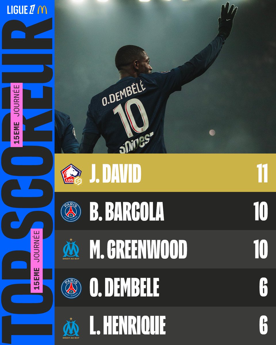 Ligue 1 McDonald's tweet media