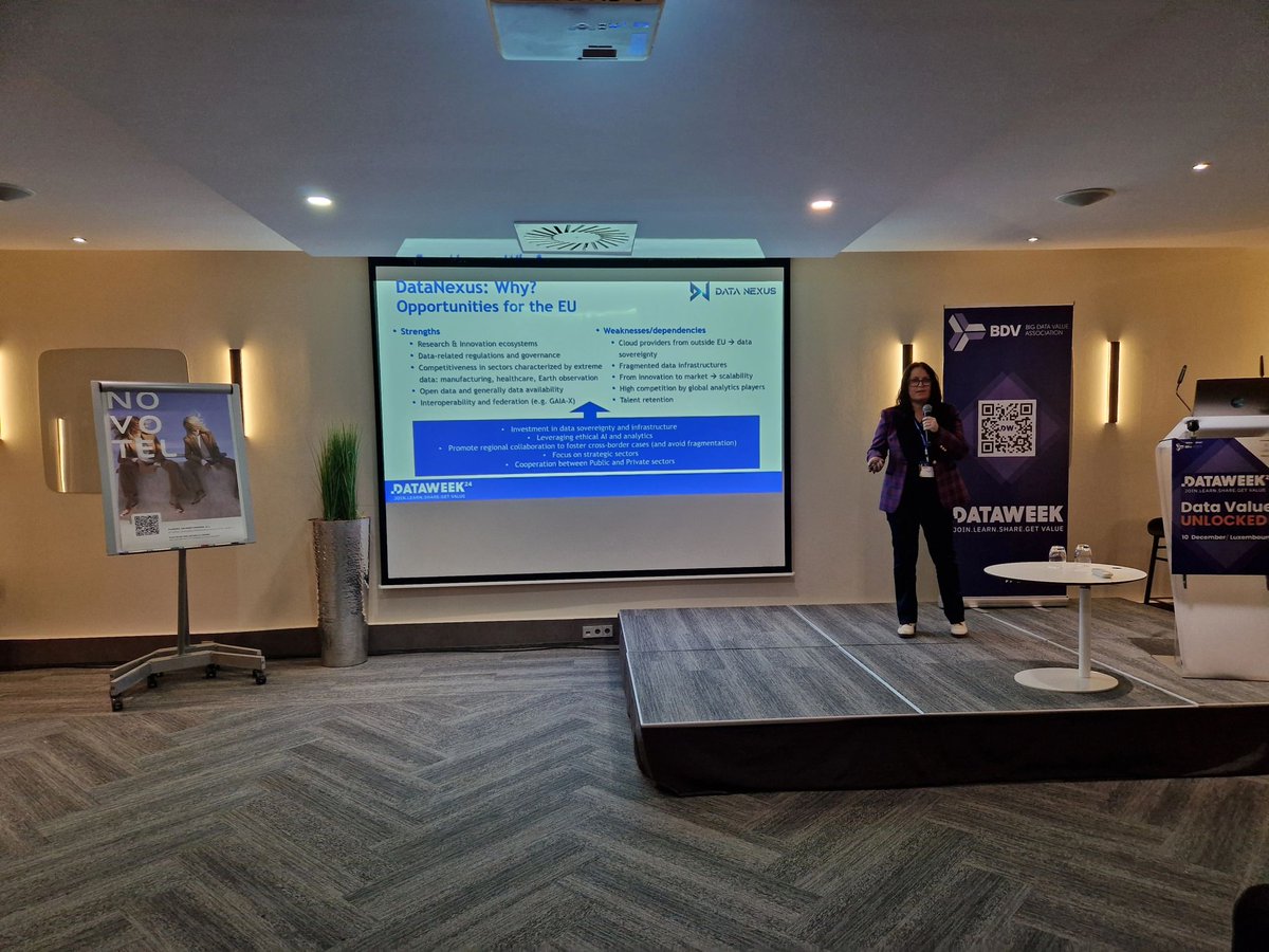 EXA4MIND's tweet photo. The DataNexus cluster at #DataWeek2024 - Luxembourg Plenary, organised by @BDVA_eu π!
π Nuria De Lama represented the DataNexus cluster at the session "Clustering Data and AI projects to maximise impact and value creation". DataNexus consists of seven European projects focused on #ExtremeData: @graphmassivizer, @EXTRACT_EU_proj, @Neardata2023, @syclopseu, @EfraProject, @EMERALDSeu and #EXA4MIND.
It was a pleasure to participate!