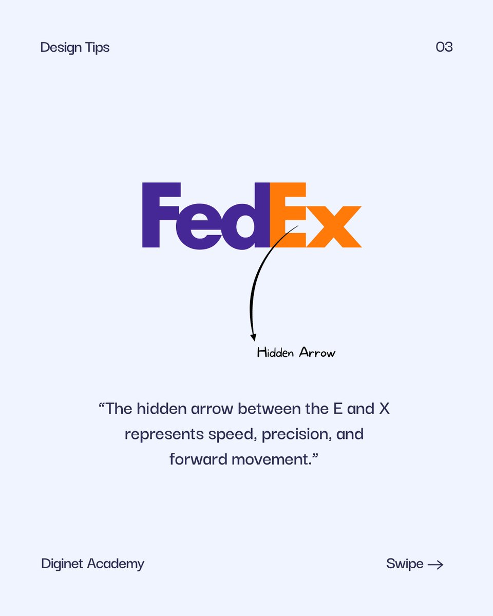 DiginetSchool's tweet image. 🔍 Hidden Details in Logos 🎨✨
Spot the hidden details you’ve missed. Swipe to reveal!

#HiddenLogos #DesignTips #DiginetAcademy #brandlogo #branding