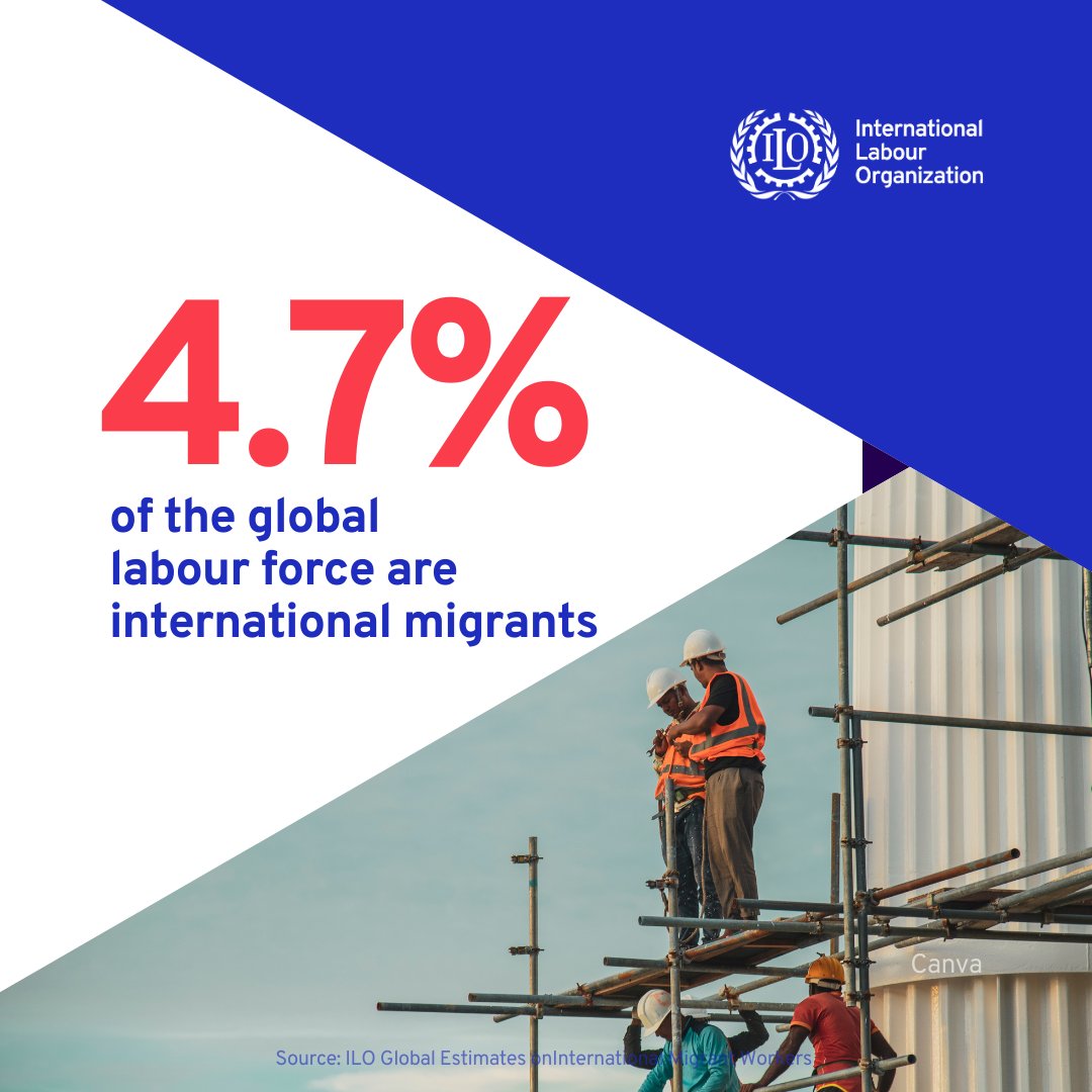 Migrant workers are indispensable in addressing global labour shortages and contributing to economic growth. Ensuring their rights and access to #DecentWork is not only a moral imperative but also an economic necessity. #MigrantsDay